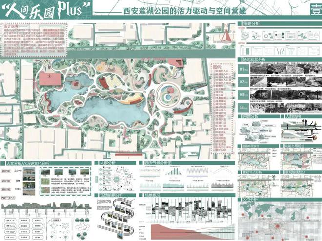 铜奖作品活力莲湖：八大功能区重塑市民生活圈(图1)