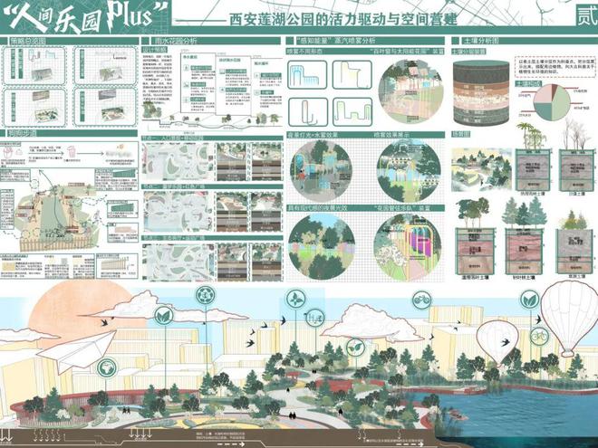 铜奖作品活力莲湖：八大功能区重塑市民生活圈(图2)
