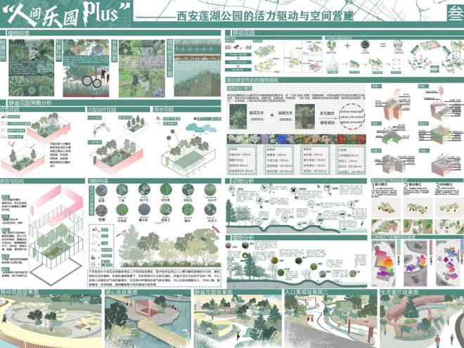 铜奖作品活力莲湖：八大功能区重塑市民生活圈(图3)