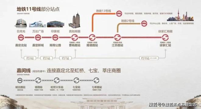 Kaiyun体育网站：◈保利建发璟玥府保利建发璟玥府售楼处发布：豪宅热卖中(图18)