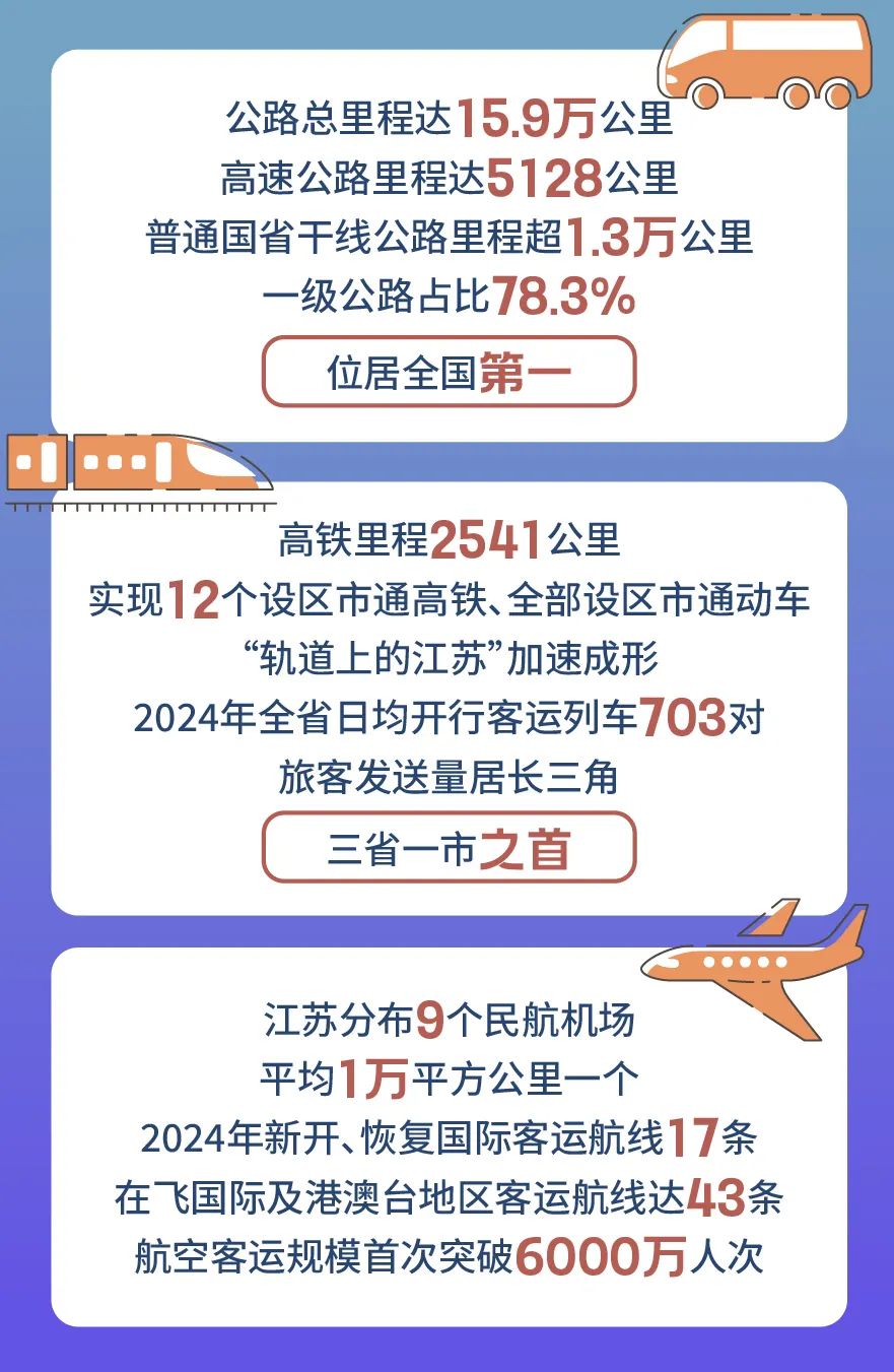 青年选择江苏的十大理由(图15)