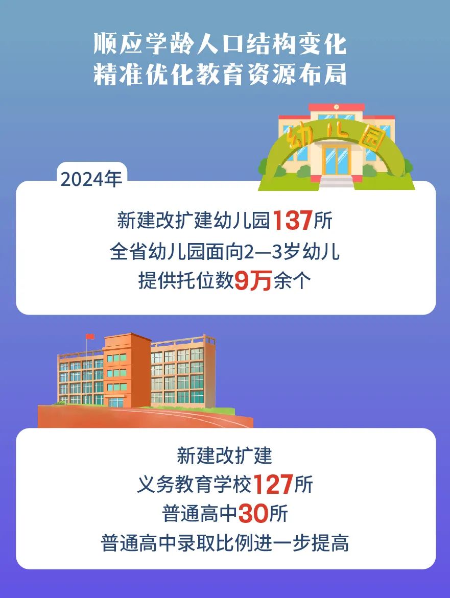 青年选择江苏的十大理由(图17)