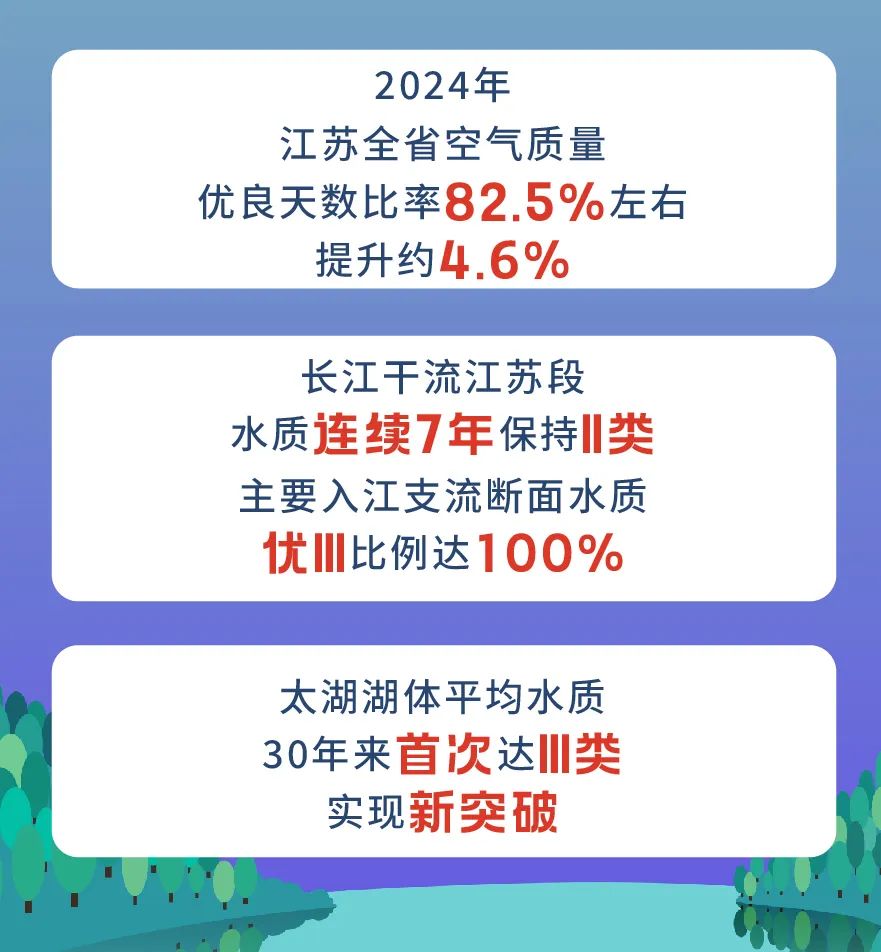 青年选择江苏的十大理由(图21)
