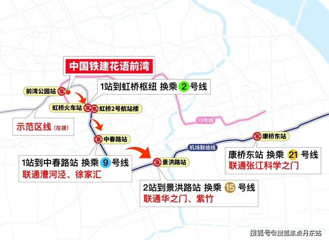 Kaiyun（中国体育）：『中国铁建花语前湾』2025网站-花语前湾详情-上海房天下(图1)