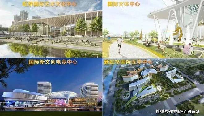 Kaiyun（中国体育）：『中国铁建花语前湾』2025网站-花语前湾详情-上海房天下(图10)
