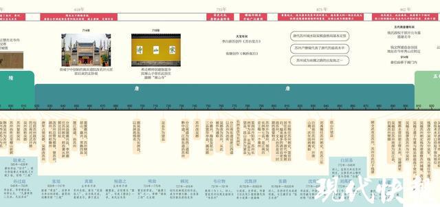 古城姑苏推出网红口袋书：把2500年的青春唱给你听(图4)