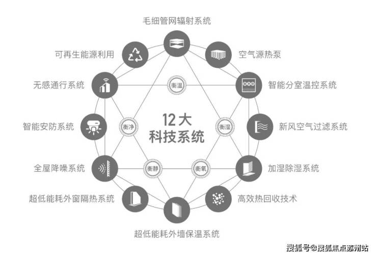 普陀金茂府售楼处-普陀金茂府首页网站-2024售楼处欢迎您_最新房价户型(图2)