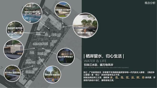 Kaiyun（中国体育）：◇保利湖光悦色保利湖光悦色售楼处发布：广州房天下(图7)