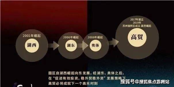 Kaiyun（中国体育）：花语澜苑售楼处电话售楼中心首页网站楼盘详情花语澜苑指定网站(图4)