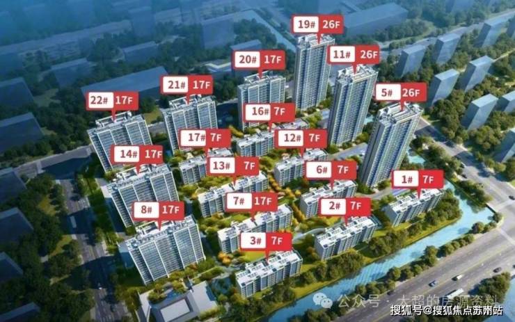Kaiyun（中国体育）：花语澜苑售楼处电话售楼中心首页网站楼盘详情花语澜苑指定网站(图1)