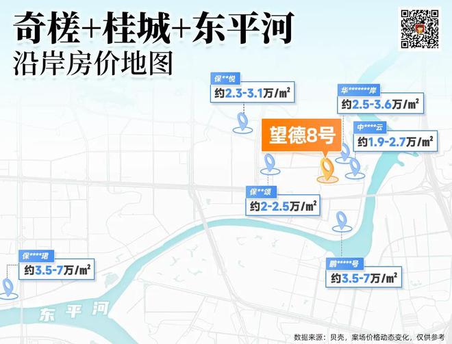 Kaiyun体育网站：总价130万起买准现楼进阶奇槎富人区！(图1)