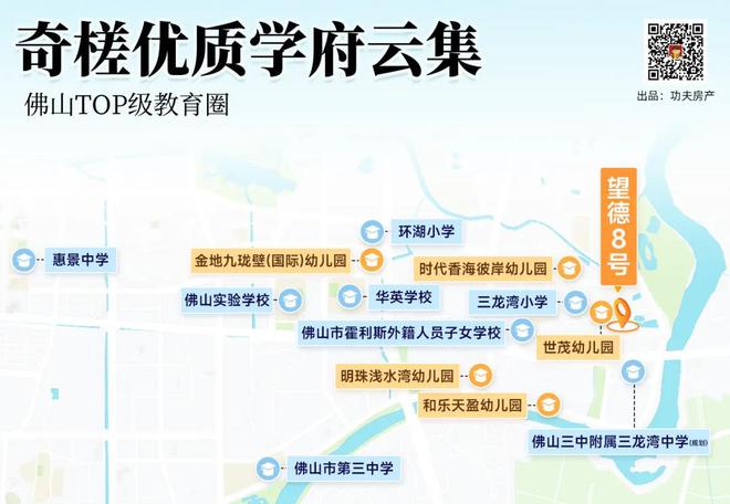 Kaiyun体育网站：总价130万起买准现楼进阶奇槎富人区！(图7)