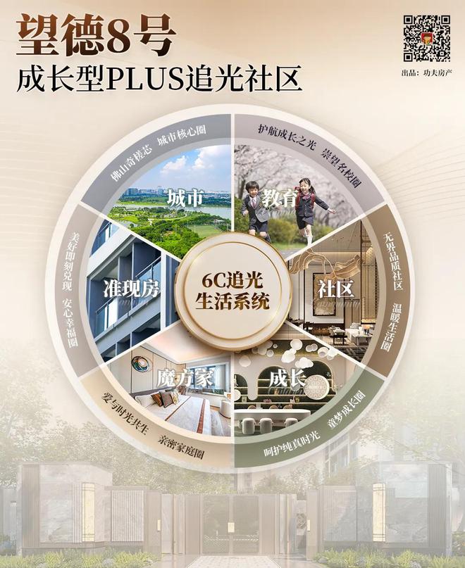 Kaiyun体育网站：总价130万起买准现楼进阶奇槎富人区！(图13)
