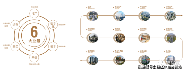 Kaiyun（中国体育）：深安上居(售楼处)首页网站-2025楼盘评测_深安上居配套户型丨停车位(图4)