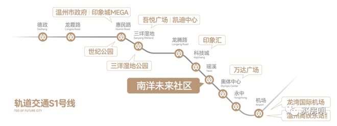 2025温州南洋未来社区网站南洋未来社区售楼中心欢迎您(图6)