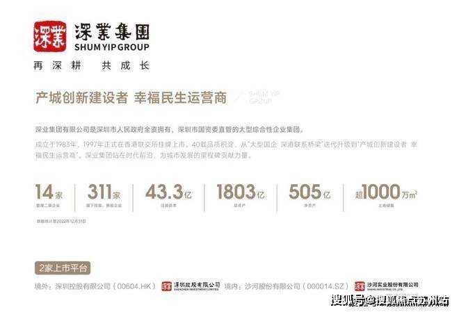 深安上居(深安上居)上海售楼处_房价_房型图_户型图_交通地铁_地址(图3)