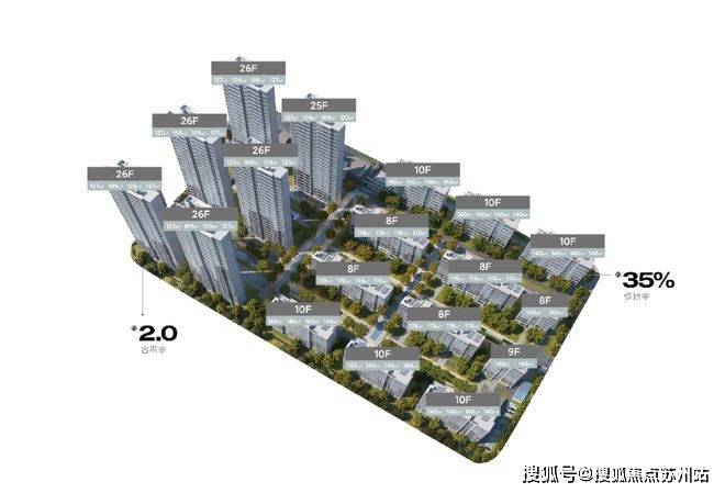保利天汇售楼处电话保利天汇售楼中心电话楼盘评测首页网站24小时热线(图3)
