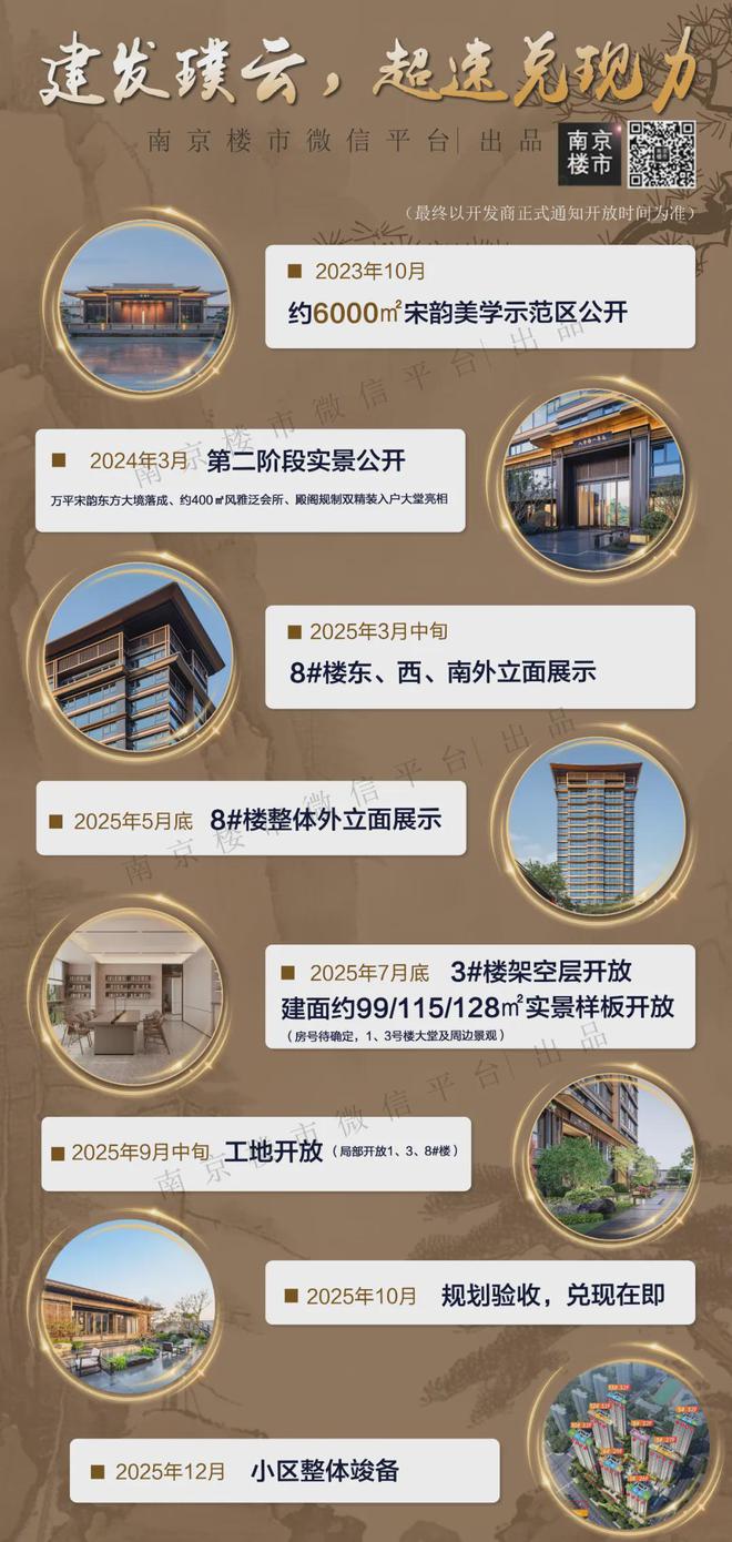 南京最强升级！(图3)