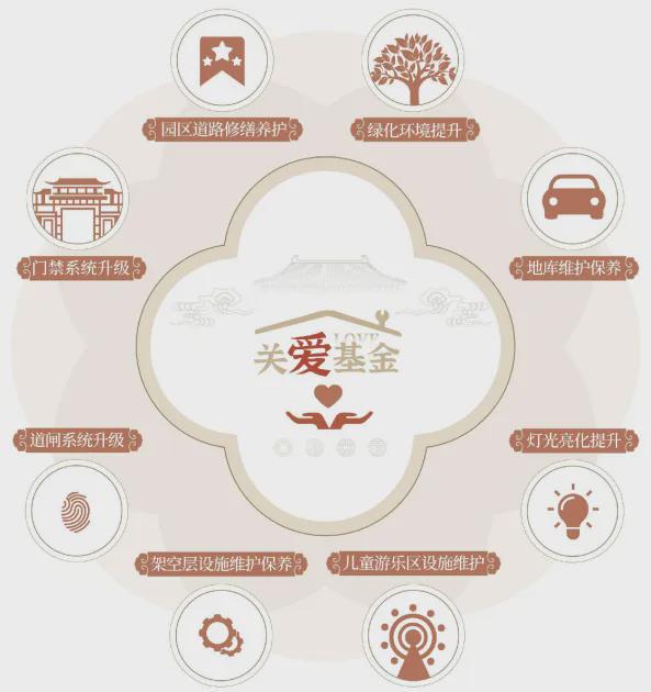 南京最强升级！(图12)