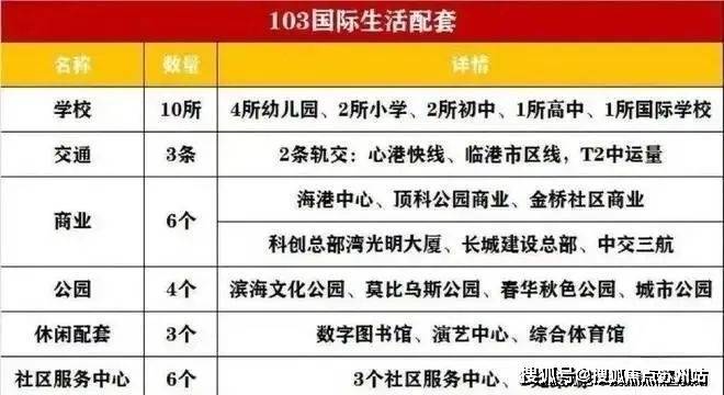 上实听海(售楼处)底价曝光-2025上实听海营销中心(售楼处中心)小区欢迎您-周边环境-户型-价格-地址-楼盘详情-户型配套-电话-交房时间(图23)