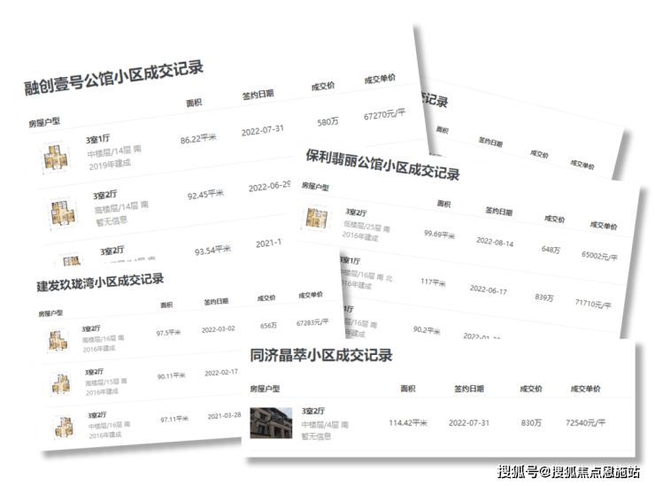 Kaiyun（中国体育）：上海松江-公园海德售楼处电话售楼中心首页网站-楼盘百科详情24小(图18)