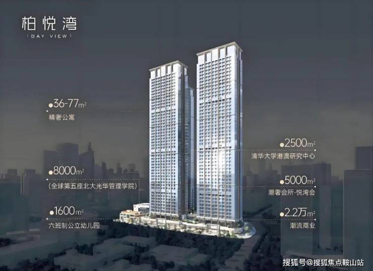 恒裕柏悦湾(售楼处)首页网站-恒裕柏悦湾销售中心(营销中心)-楼盘欢迎您-小区环境-户型-价格-地址-楼盘详情-周边配套-售楼处电话(图2)