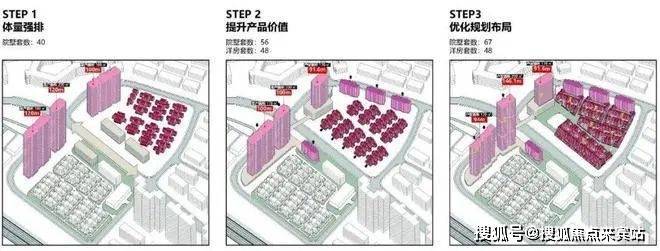 Kaiyun体育网站：深圳深圳院子2024网站-院子欢迎您-房天下(图11)