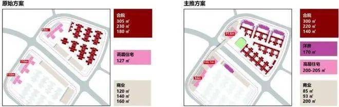 Kaiyun体育网站：深圳深圳院子2024网站-院子欢迎您-房天下(图16)