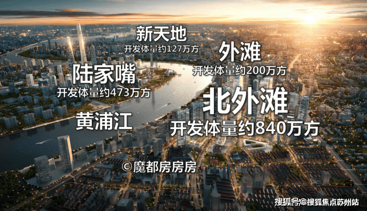 Kaiyun体育网站：海泰北外滩(2025​海泰北外滩)首页网站-​售楼处欢迎您-2025最新价格户型配套小区环境(图5)