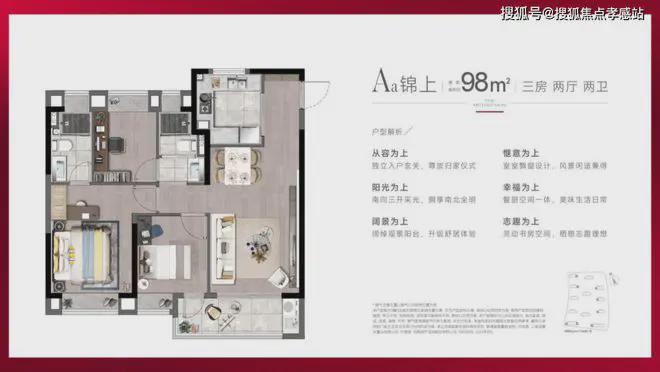 深安上居(售楼处)网站-2025楼盘评测_最新价格｜配套户型(图7)