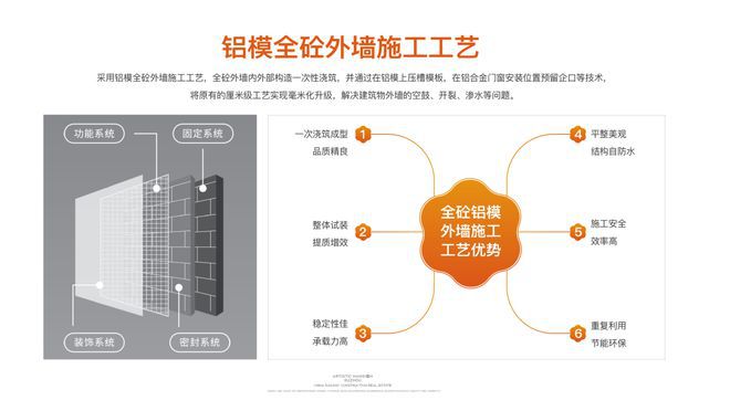 Kaiyun（中国体育）：®花语云萃网站花语云萃售楼处最新发布：王牌成熟配套环绕(图3)