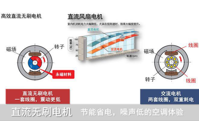 Kaiyun（中国体育）：®花语云萃网站花语云萃售楼处最新发布：王牌成熟配套环绕(图19)