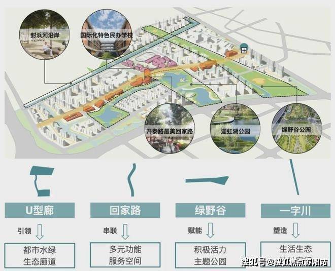 保利虹桥和著售楼处(2025售楼中心)首页网站-​保利虹桥和著处欢迎您-样板间价格户型容积率(图11)