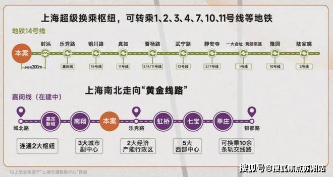 保利虹桥和著售楼处(2025售楼中心)首页网站-​保利虹桥和著处欢迎您-样板间价格户型容积率(图13)