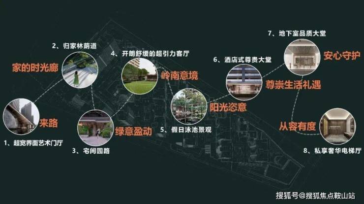 Kaiyun体育网站：保利湖光悦色(售楼处)首页网站-保利湖光悦色-欢迎您-楼盘详情最新价格备案价@售楼处(图16)