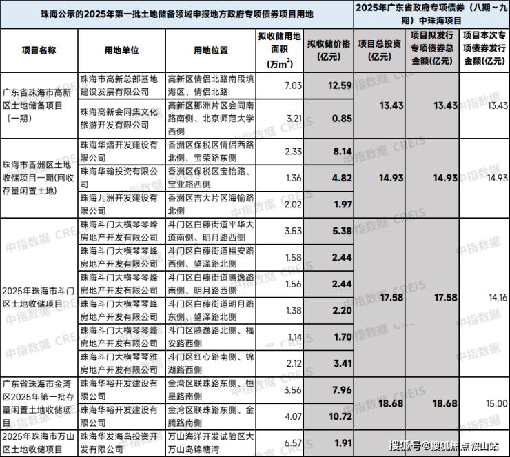 Kaiyun体育网站：保利湖光悦色(售楼处)首页网站-保利湖光悦色-欢迎您-楼盘详情最新价格备案价@售楼处(图20)