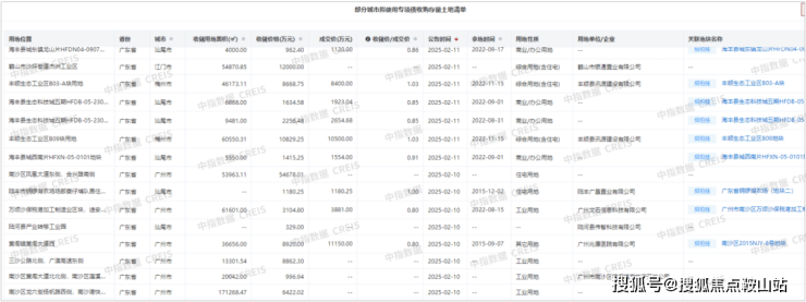 Kaiyun体育网站：保利湖光悦色(售楼处)首页网站-保利湖光悦色-欢迎您-楼盘详情最新价格备案价@售楼处(图21)