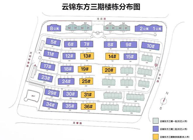 ®云锦东方三期别墅云锦东方三期别墅发布：值得购买吗？(图7)