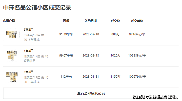 普陀金茂府(售楼处)首页网站-2025楼盘评测_普陀金茂府-户型丨停车位(图17)