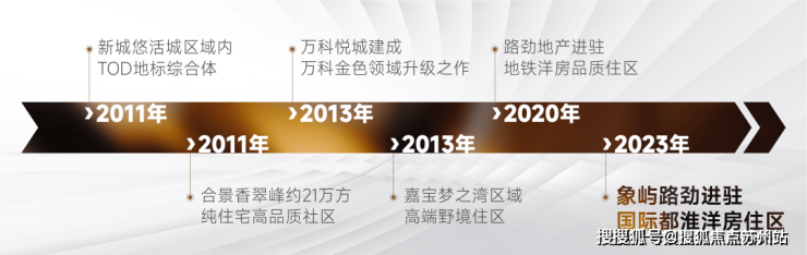 象屿路劲都匯云境(售楼处)首页网站-2025楼盘评测_都匯云境售楼处样板间价格户型(图10)