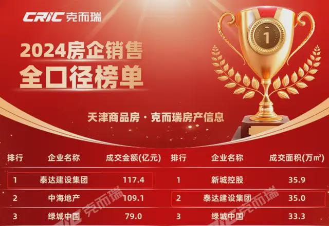 Kaiyun（中国体育）：好房子时代“无理由退房”引领行业破局之路(图8)