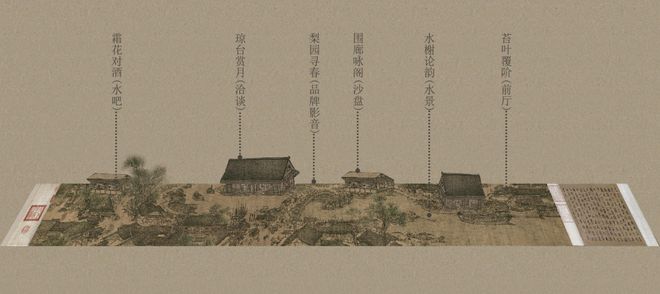 Kaiyun（中国体育）：北京房山「国贤府」国贤府(售楼处)2024丨地址价格(图2)