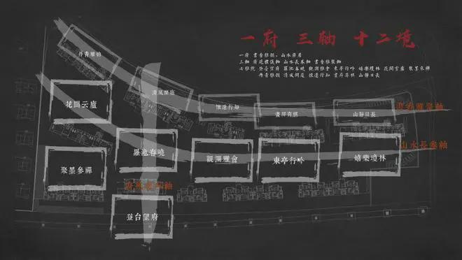 柳州建发央玺售楼部柳州建发央玺售楼部预约；中心(图5)