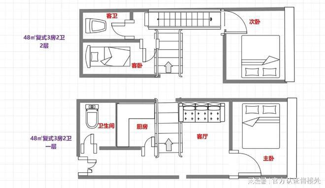 深圳恒裕柏悦湾楼盘沙盘-恒裕柏悦湾样板房-备案价(图7)