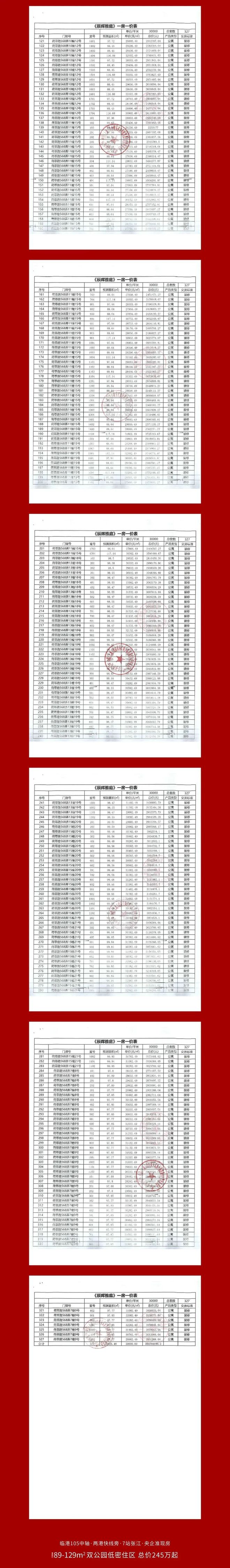 Kaiyun体育网站：『网站』中铁诺德璟宸售楼处：中铁诺德璟宸2025最新详情(图3)