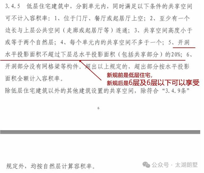 划时代！首个四代墅来了！118平起户户天幕大露台！最大300平庭院曝光(图6)