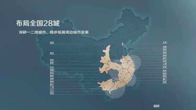 热！建发联发青云上售楼处建发青云上发布：品质生活标杆(图4)