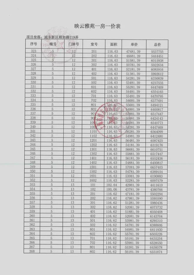 热！建发联发青云上售楼处建发青云上发布：品质生活标杆(图29)