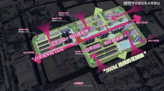 ⚡ꦿ℘时代之城：南翔芯TOD国际住区焕新品质生活新标杆(图14)