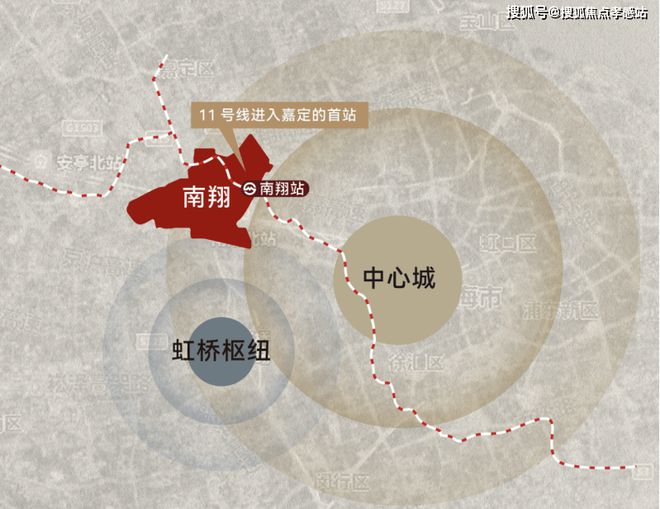 ⚡ꦿ℘时代之城：南翔芯TOD国际住区焕新品质生活新标杆(图17)